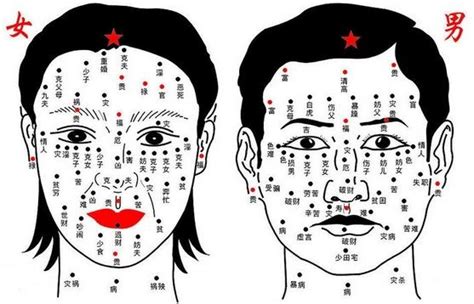 左眉中有痣|面相分析：脸上痣揭示出命运轨迹